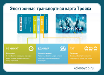Из данного материала вы узнаете, как пополнить транспортную карту Тройка удаленно не выходя из дома